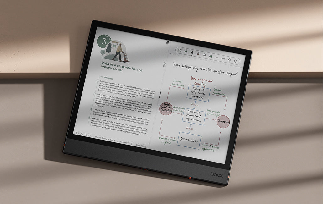 Note Air4 C - iGadget