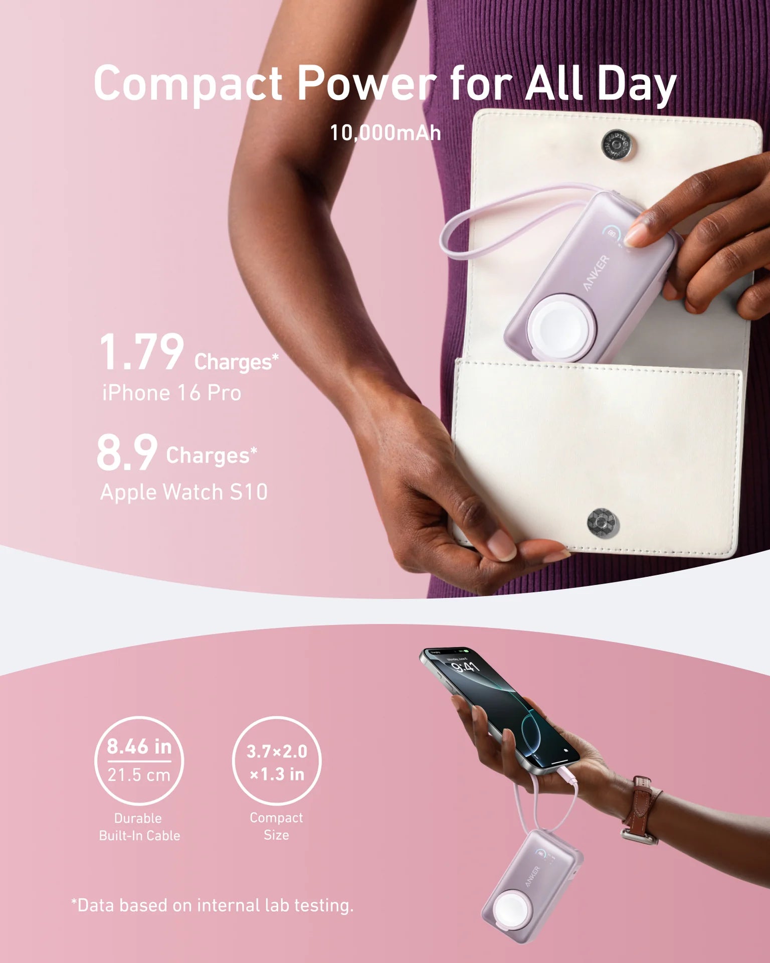 MagGo Power Bank (10K - 35W)