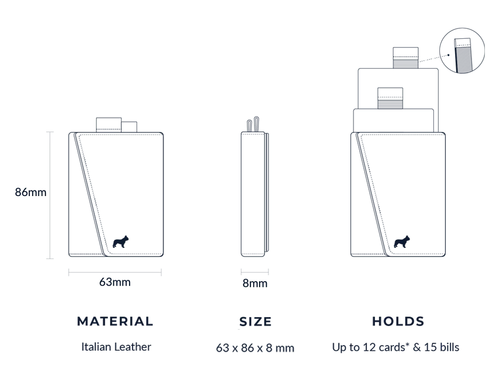 AT Speed Wallet Mini - iGadget