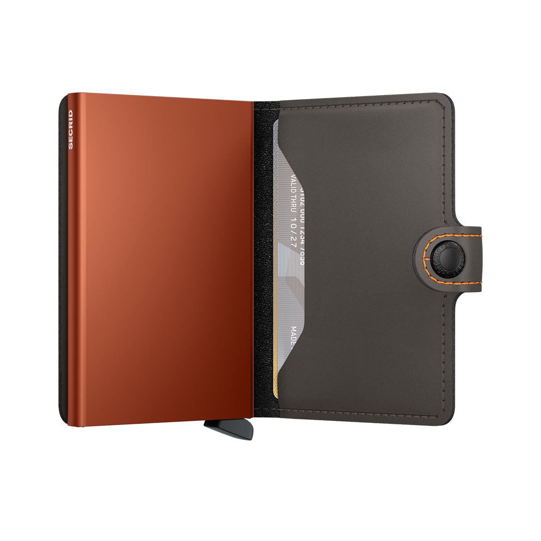 SECRID MINIWALLET
