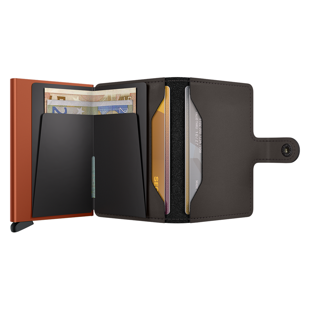 SECRID MINIWALLET