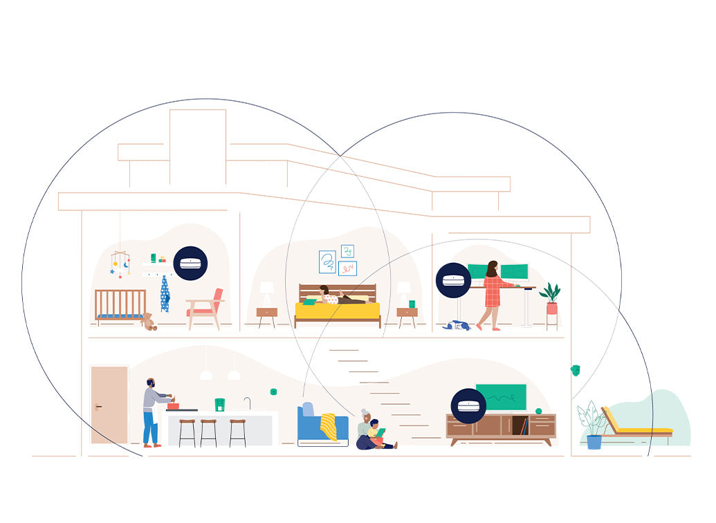 eero Pro 6E Router - iGadget