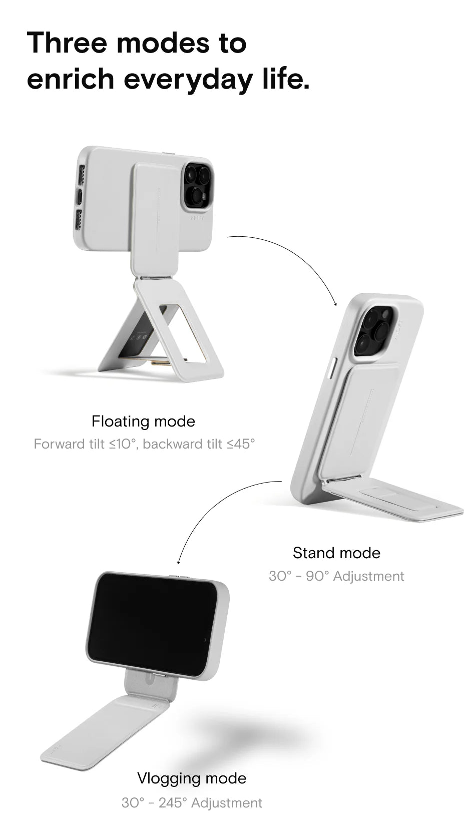 Snap Phone Tripod Stand MOVAS - iGadget
