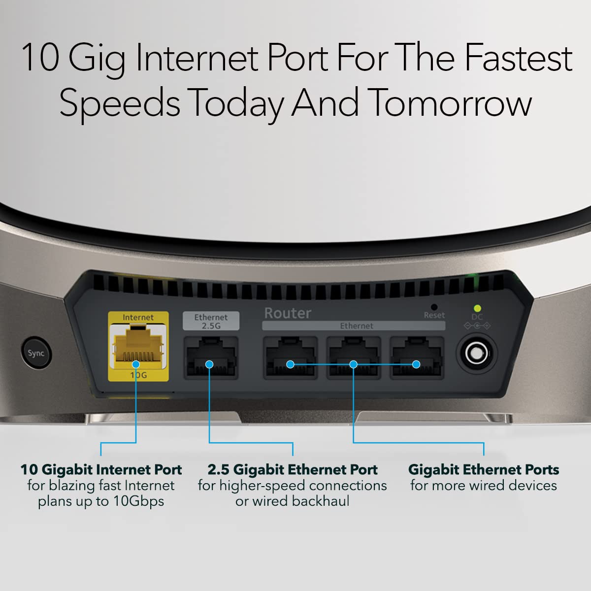 Orbi 960 Series WiFi 6E Router (10Gbps) - iGadget