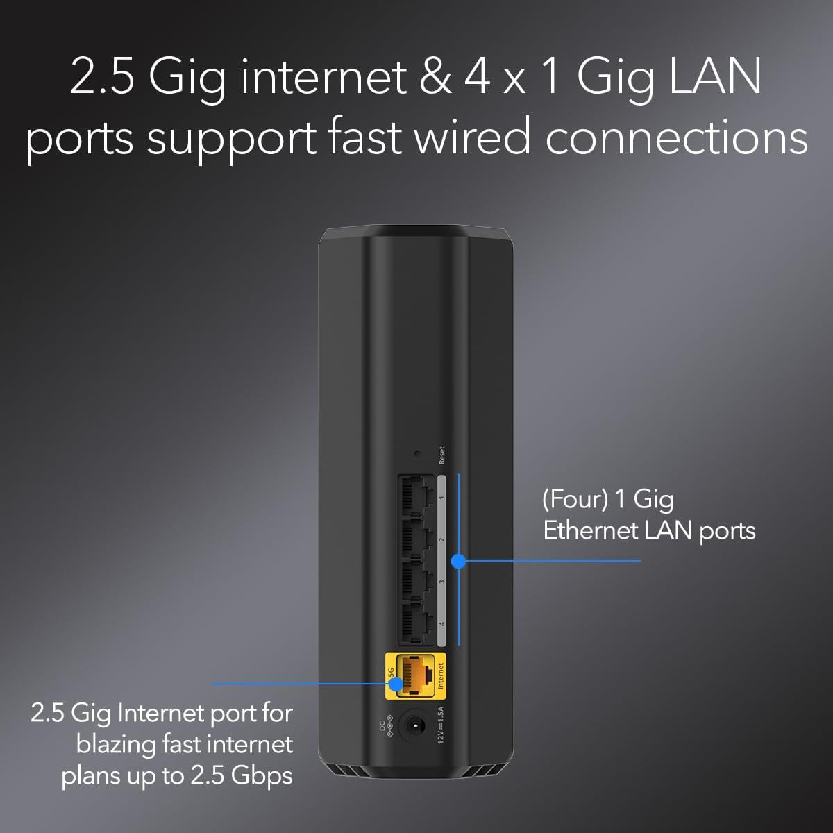 Nighthawk BE3600 WiFi 7 Router (RS90)