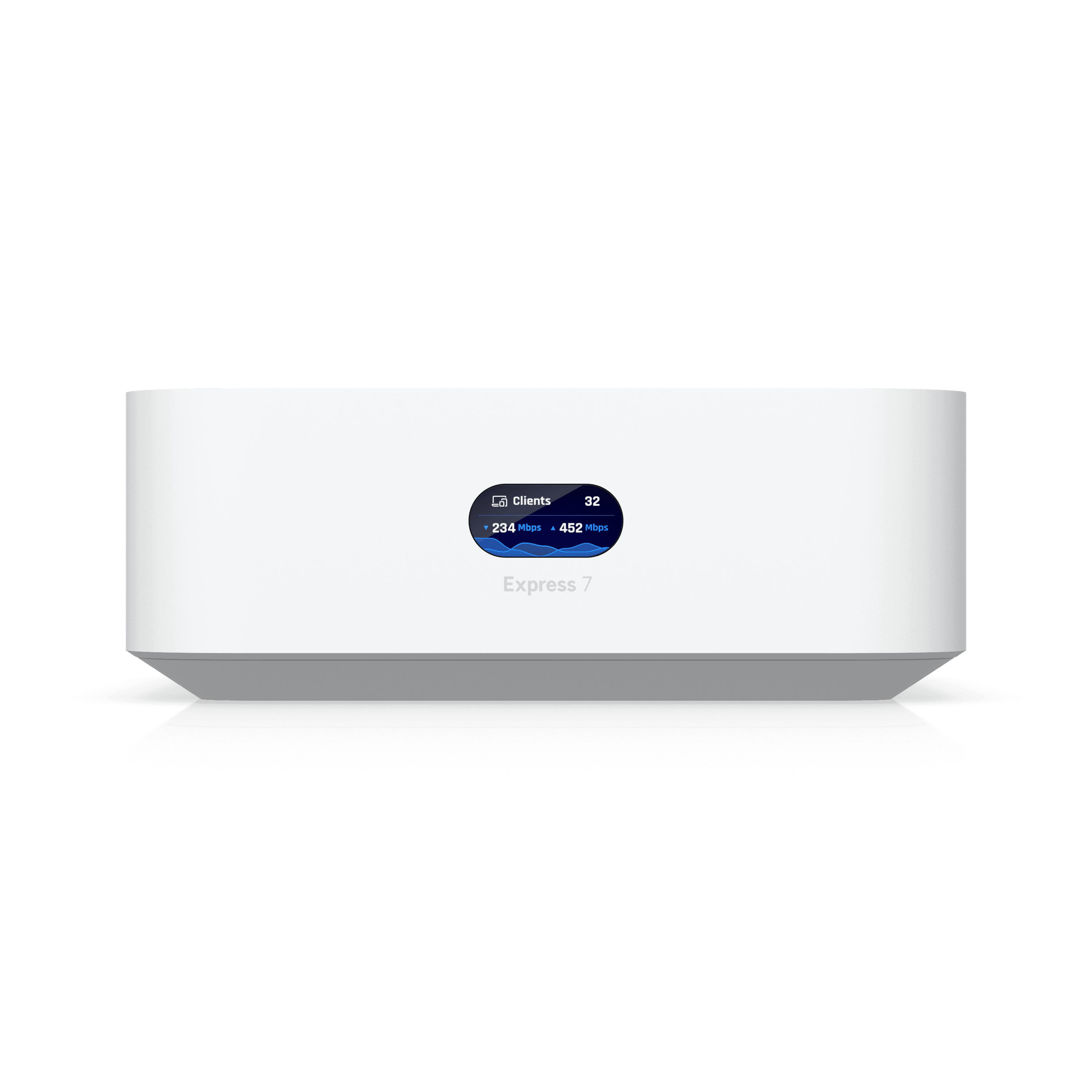 UniFi Express 7
