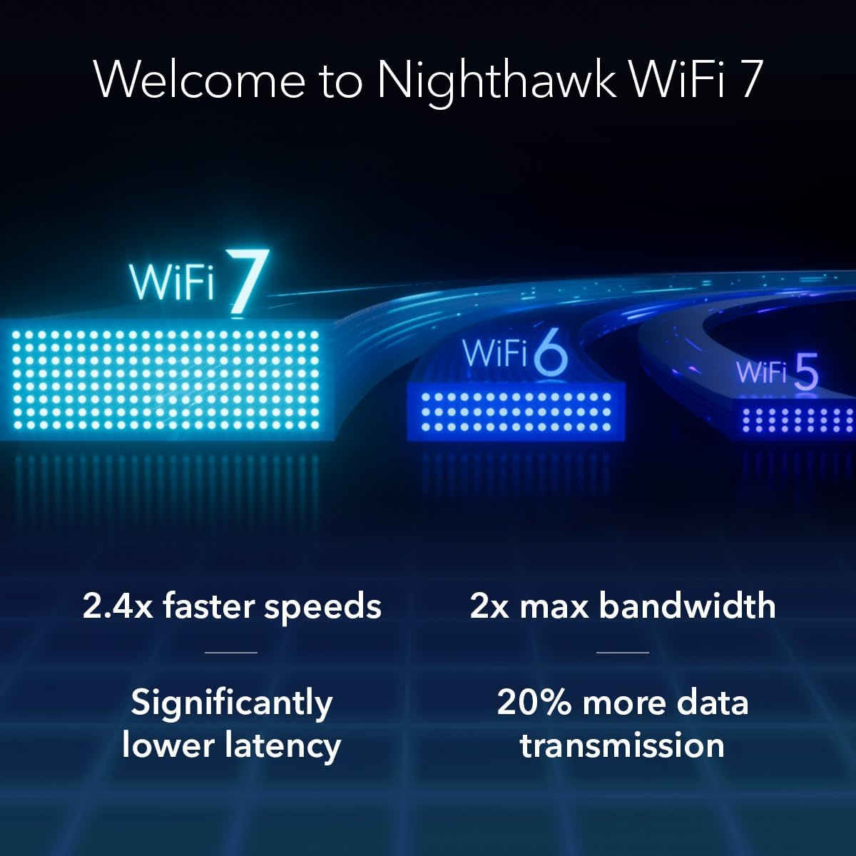 Nighthawk BE3600 WiFi 7 Router (RS90)