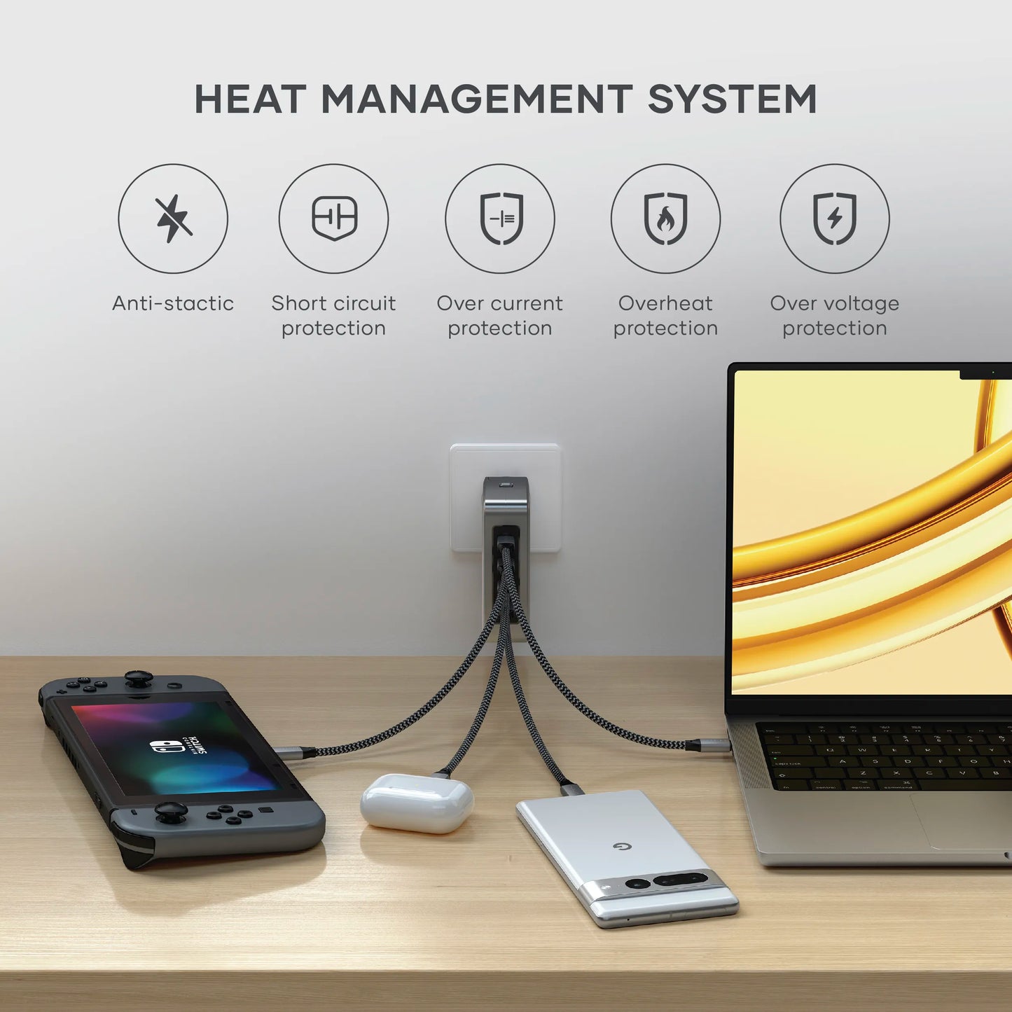 145W USB-C 4-Port GaN Travel Charger