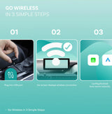 Ottocast Mini Cube 3.0 (USB-A)