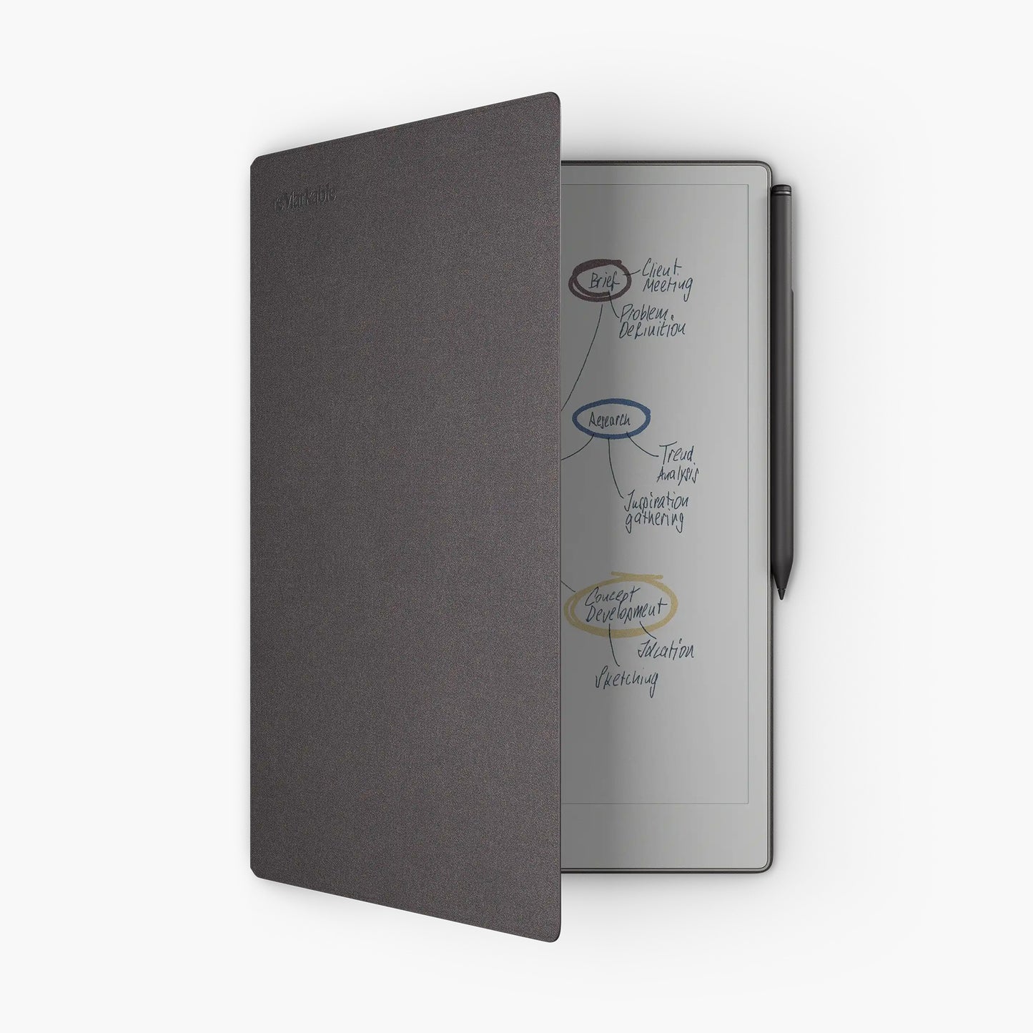 reMarkable Paper Pro (Bundle) - igadget - reMarkable ouedkniss-jumia