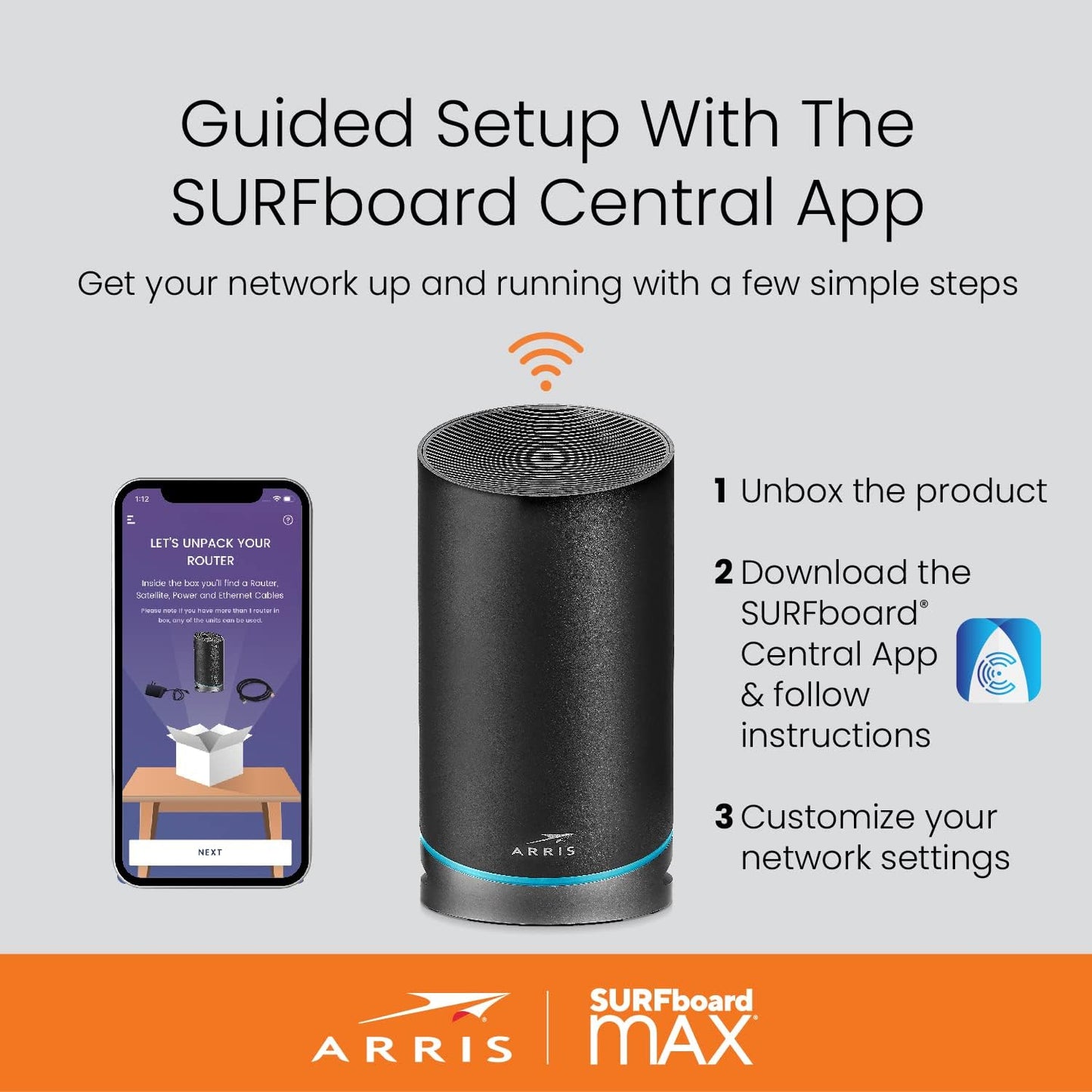 ARRIS SURFboard mAX W30 Tri-Band Mesh Ready Wi-Fi 6 Router , AX7800 - iGadget Store