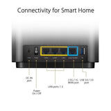 ASUS ZenWiFi Tri-Band Mesh WiFi 6 System - iGadget Store