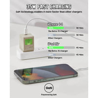 Shargeek Retro 35W Wall Charger GaN II PPS PD 35W - iGadget Store